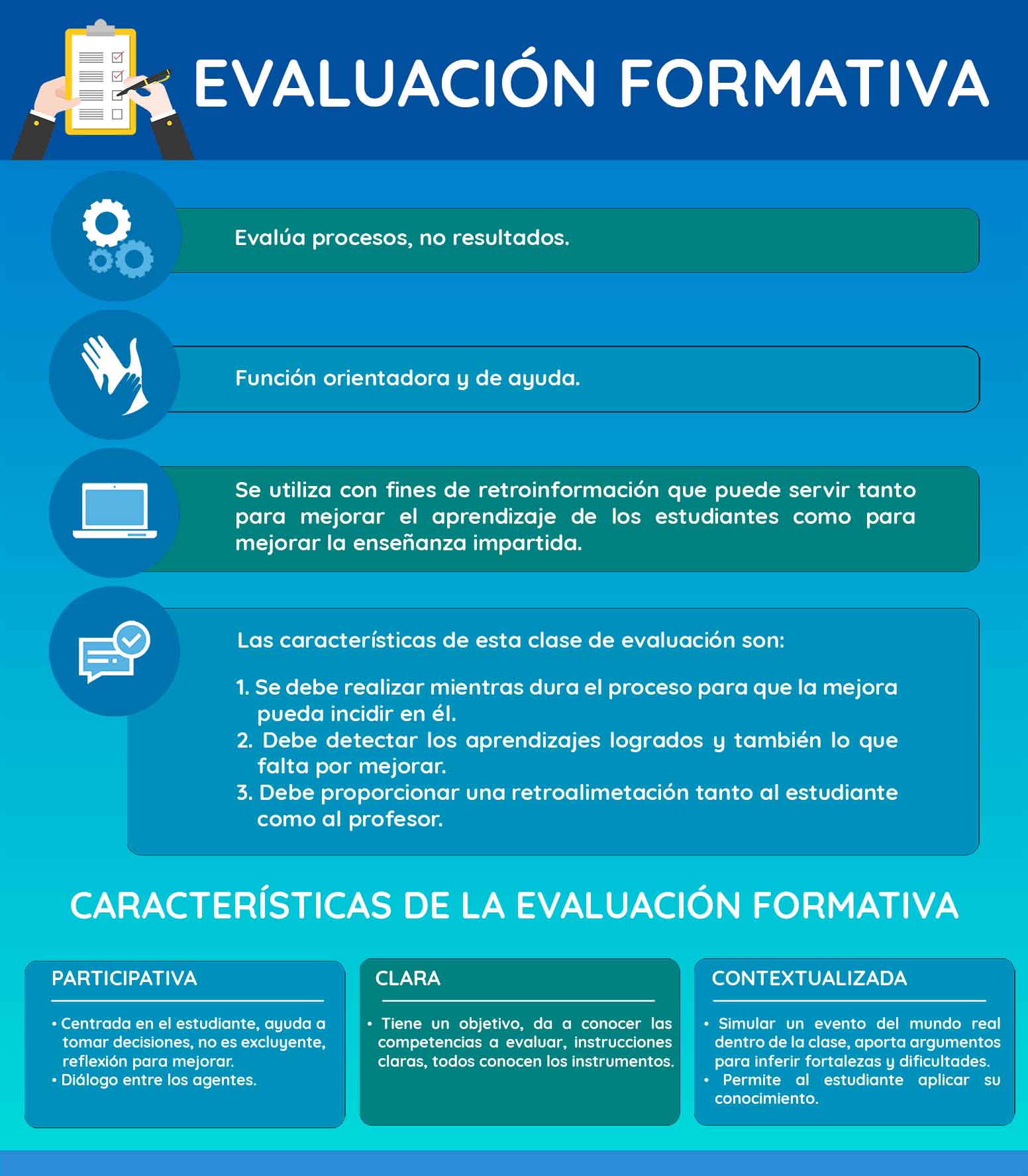 Infografía pendiente