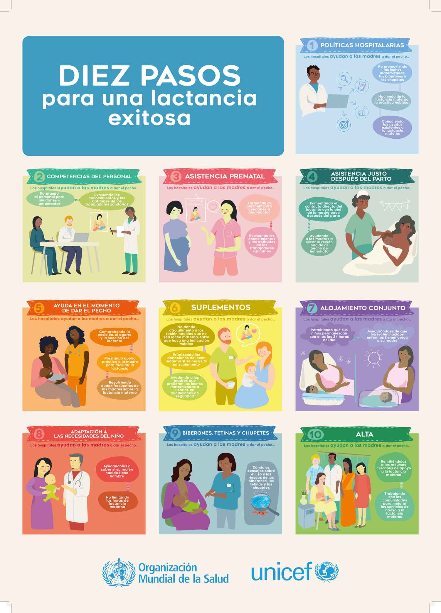 Infografia pendiente