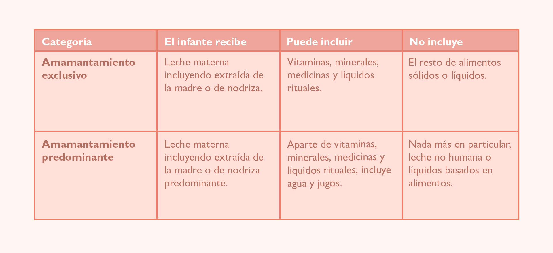 tabla pendiente