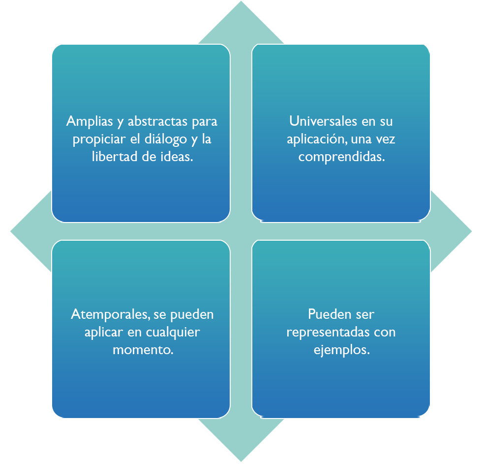 Infografía pendiente